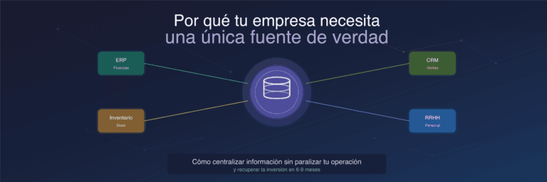 Por qué tu empresa necesita una única fuente de verdad